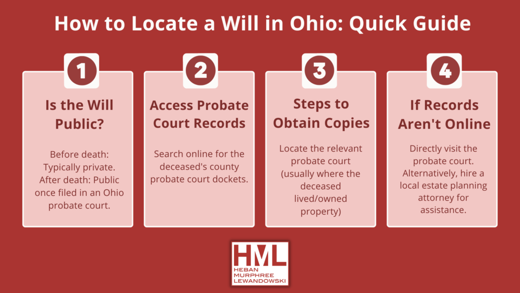locating a will in ohio